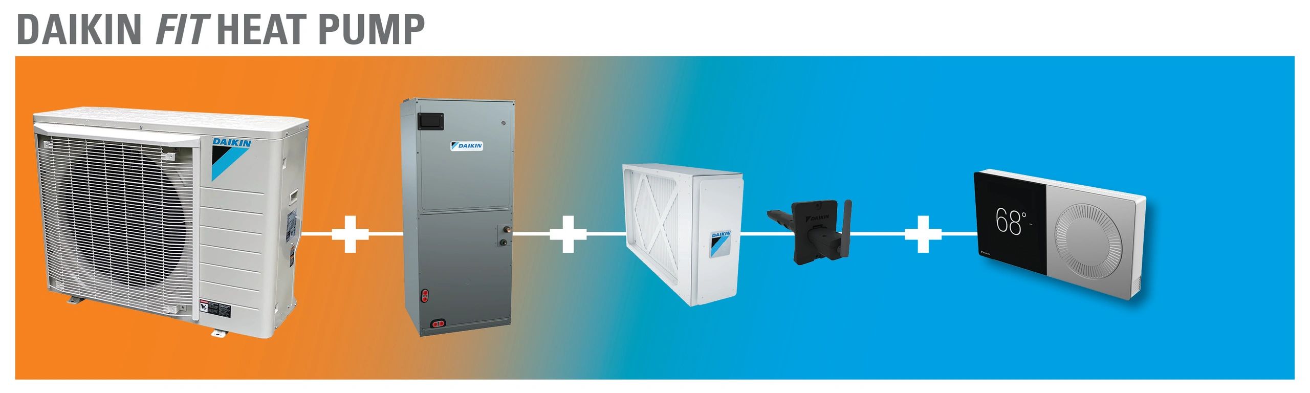 Daikin FIT Heat Pump system components
